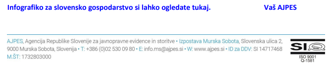 Posnetek zaslona 2023-05-16 113449